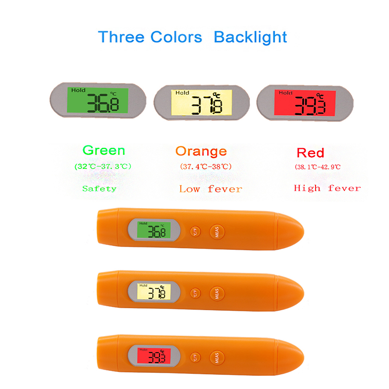 Produse noi 2019 Termometru infraroșu din ureche și frunte din fabricație chineză, cu fundaluri de culoare verde portocaliu roșu